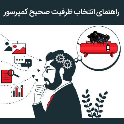 اهمیت انتخاب ظرفیت صحیح کمپرسور